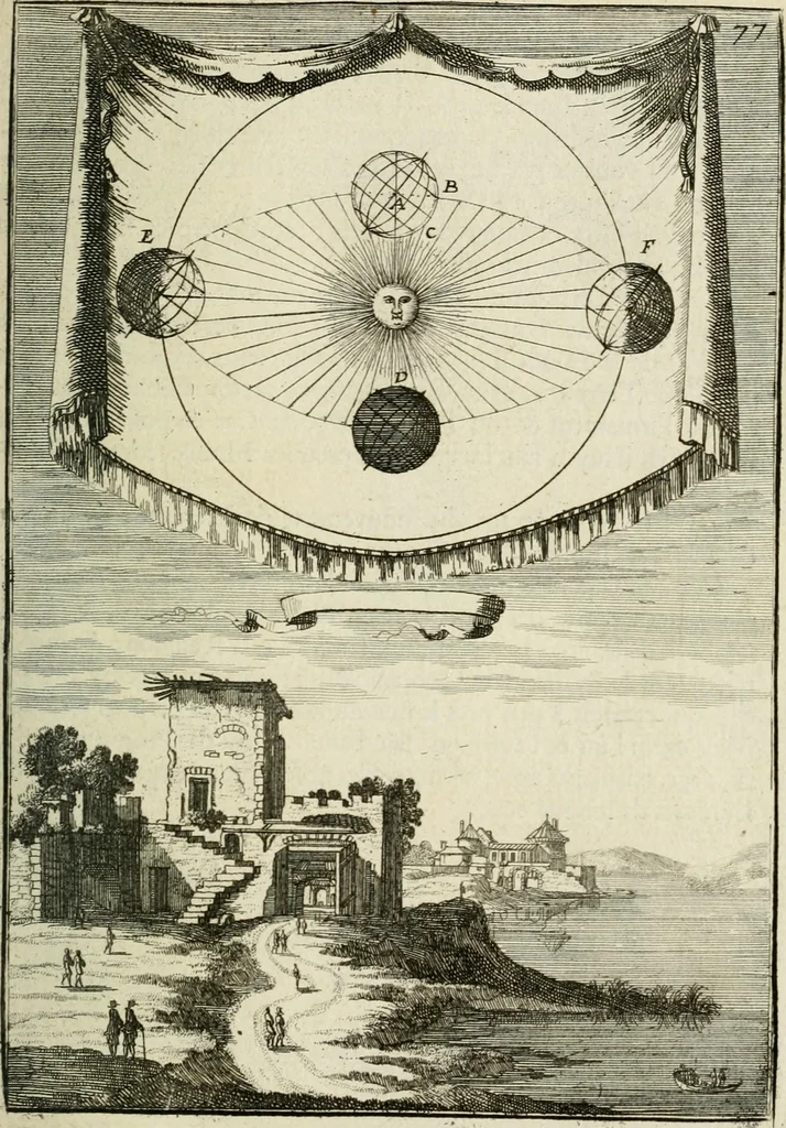 An illustration from Description de l'univers, 1683, leaf 104