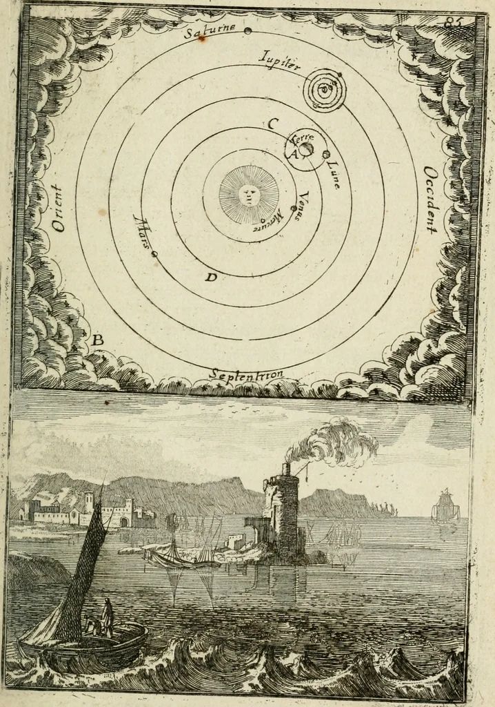 An illustration from Description de l'univers, 1683, leaf 112