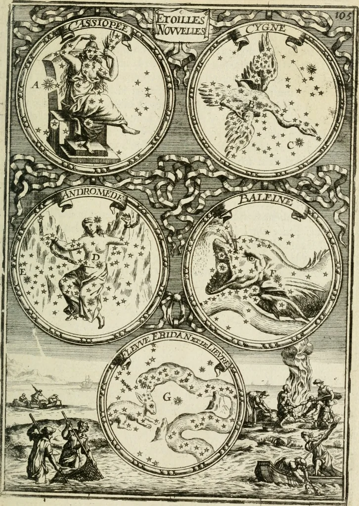 An illustration from Description de l'univers, 1683, leaf 132