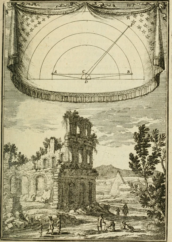 An illustration from Description de l'univers, 1683, leaf 144