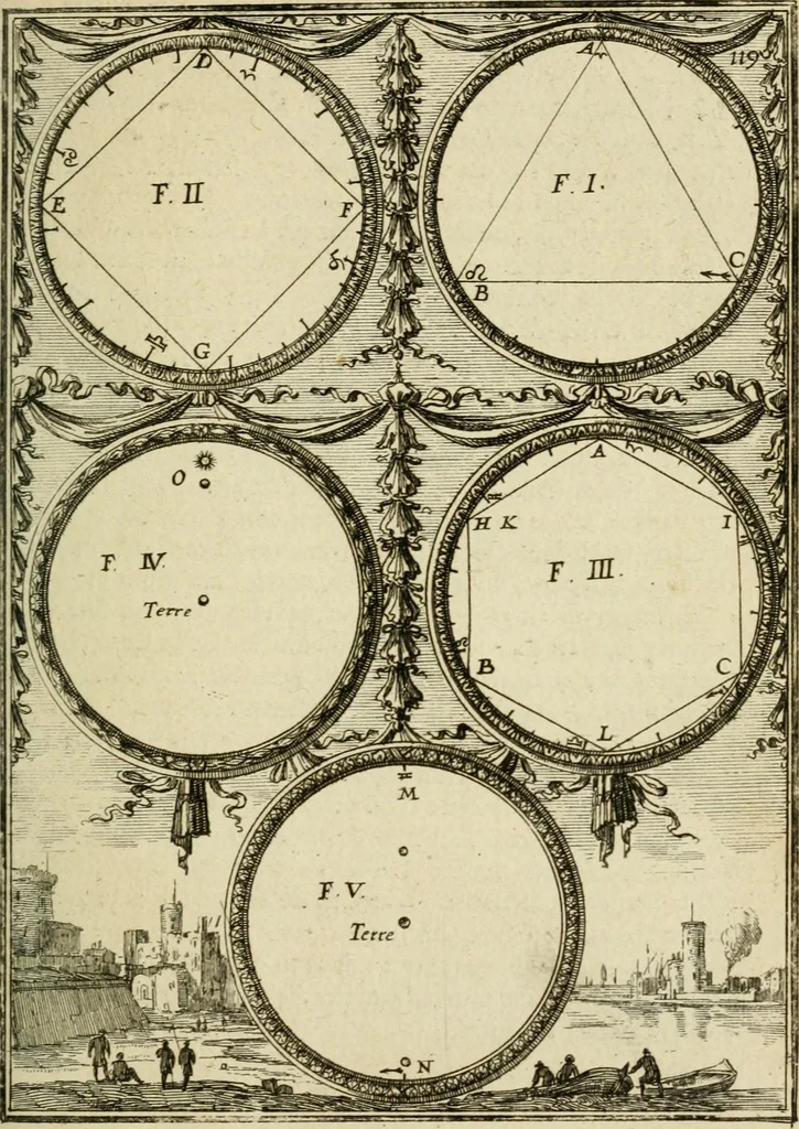 An illustration from Description de l'univers, 1683, leaf 146
