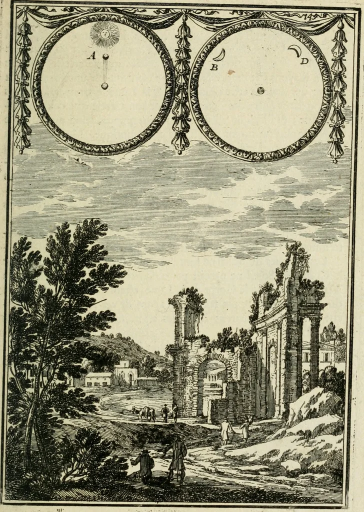 An illustration from Description de l'univers, 1683, leaf 172