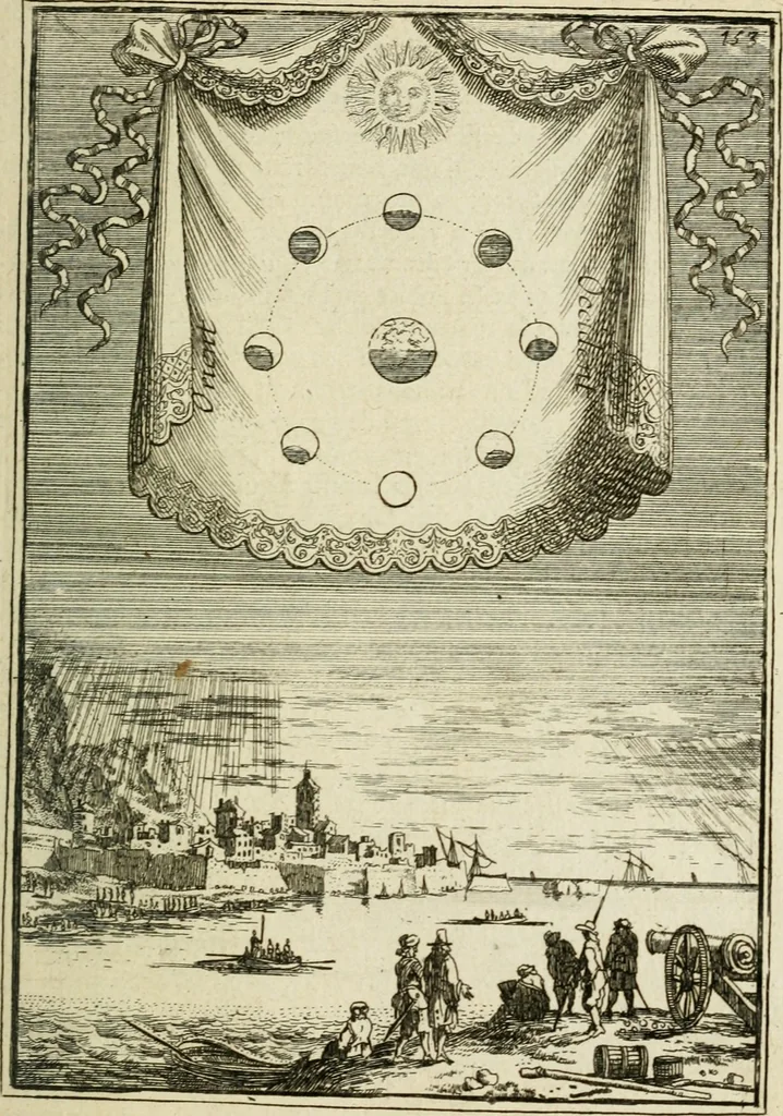 An illustration from Description de l'univers, 1683, leaf 180