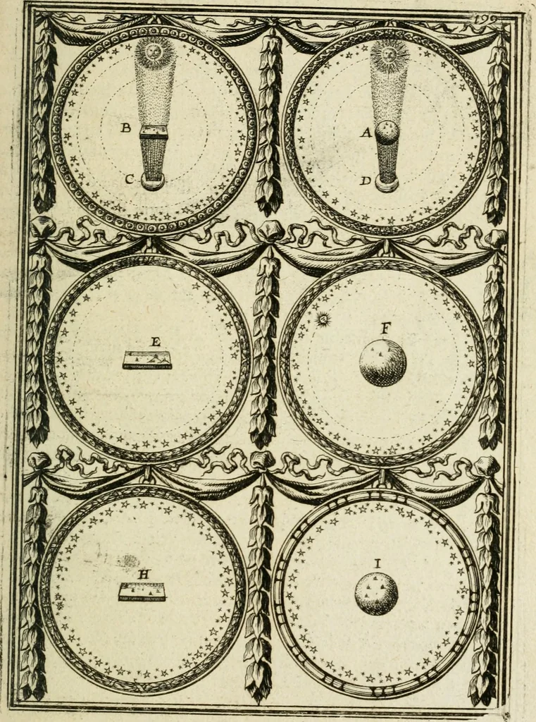 An illustration from Description de l'univers, 1683, leaf 226