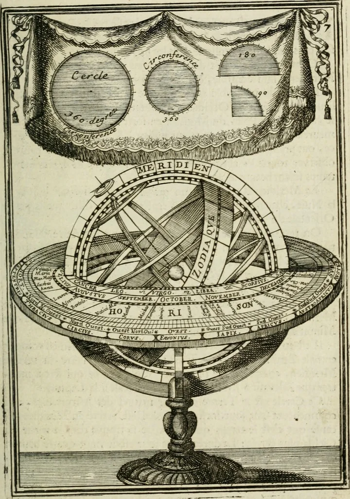 An illustration from Description de l'univers, 1683, leaf 34