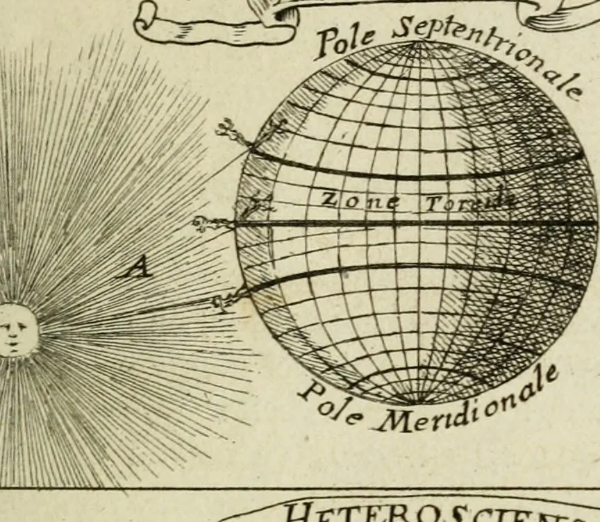An illustration from Description de l'univers, 1683, leaf 74