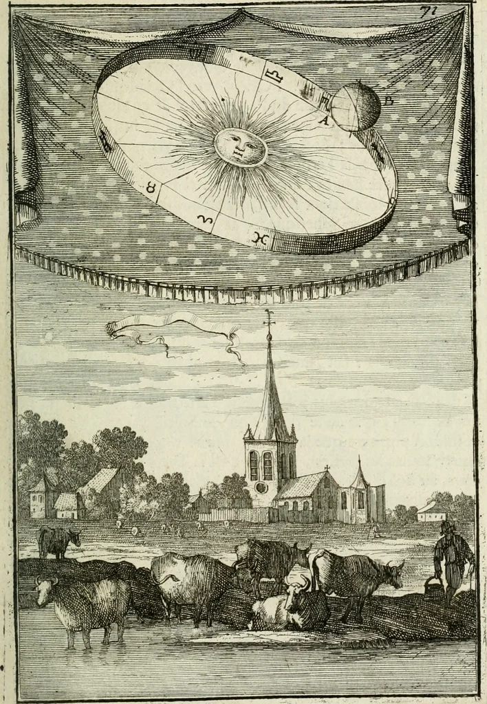 An illustration from Description de l'univers, 1683, leaf 98