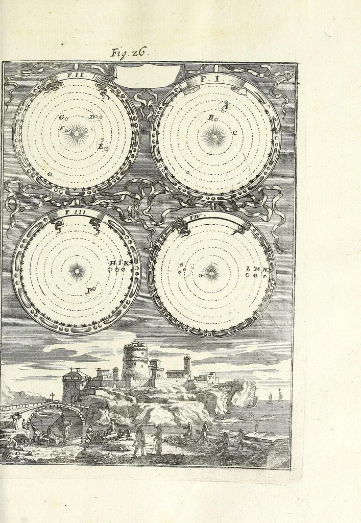 An illustration from Description de l'univers : contenant les differents systemes du monde, les cartes generales & particulieres de la geographie ancienne & moderne, les plans & les profils des principales villes & des autres lieux plus considerables de la Terre : avec les portraits des souverains qui y commandent, leurs blasons, titres & livrées : et les moeurs, religions, gouvernemens & divers habillemens de chaque nation, 1685, leaf 137