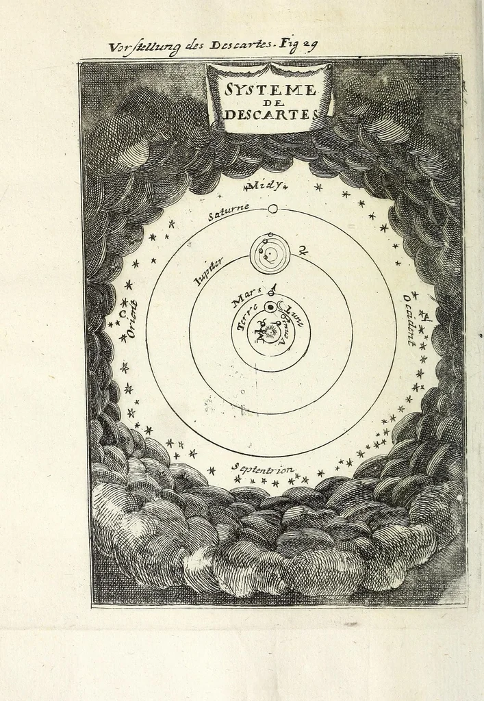 An illustration from Description de l'univers : contenant les differents systemes du monde, les cartes generales & particulieres de la geographie ancienne & moderne, les plans & les profils des principales villes & des autres lieux plus considerables de la Terre : avec les portraits des souverains qui y commandent, leurs blasons, titres & livrées : et les moeurs, religions, gouvernemens & divers habillemens de chaque nation, 1685, leaf 146