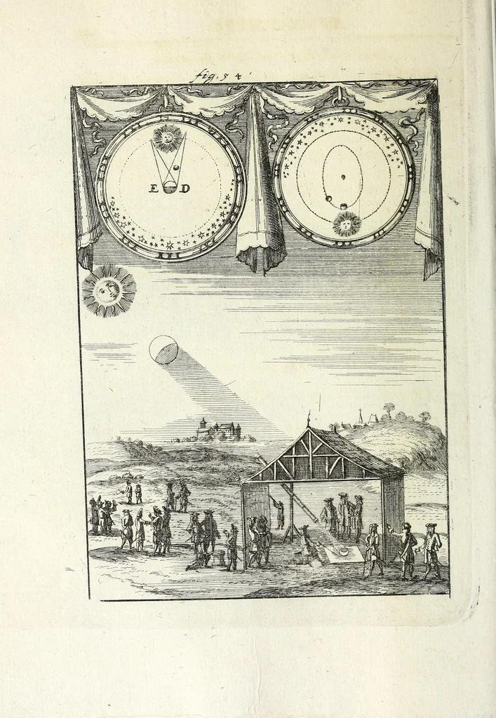 An illustration from Description de l'univers : contenant les differents systemes du monde, les cartes generales & particulieres de la geographie ancienne & moderne, les plans & les profils des principales villes & des autres lieux plus considerables de la Terre : avec les portraits des souverains qui y commandent, leurs blasons, titres & livrées : et les moeurs, religions, gouvernemens & divers habillemens de chaque nation, 1685, leaf 236