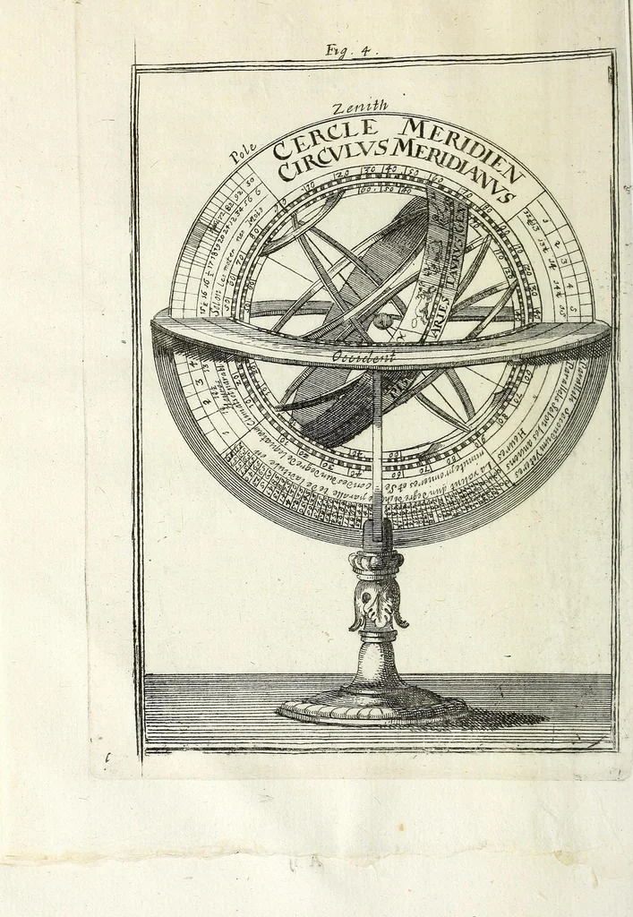 An illustration from Description de l'univers : contenant les differents systemes du monde, les cartes generales & particulieres de la geographie ancienne & moderne, les plans & les profils des principales villes & des autres lieux plus considerables de la Terre : avec les portraits des souverains qui y commandent, leurs blasons, titres & livrées : et les moeurs, religions, gouvernemens & divers habillemens de chaque nation, 1685, leaf 40