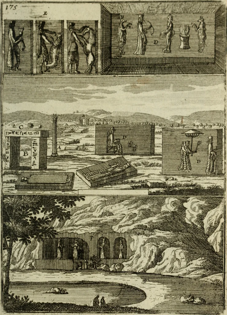 An illustration from Description de l'univers, 1683, leaf 196