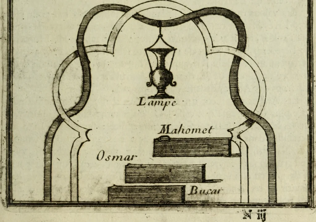 An illustration from Description de l'univers, 1683, leaf 226