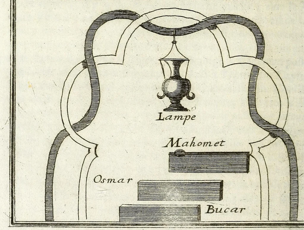 An illustration from Description de l'univers : contenant les differents systemes du monde, les cartes generales & particulieres de la geographie ancienne & moderne, les plans & les profils des principales villes & des autres lieux plus considerables de la Terre : avec les portraits des souverains qui y commandent, leurs blasons, titres & livrées : et les moeurs, religions, gouvernemens & divers habillemens de chaque nation, 1685, leaf 256