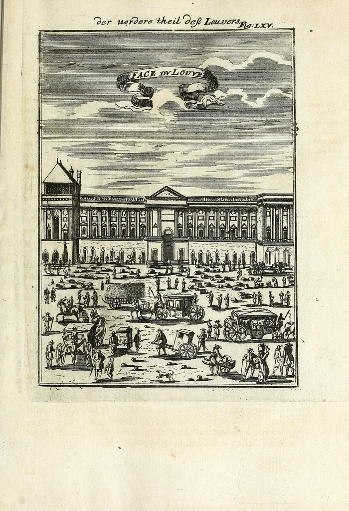 An illustration from Description de l'univers : contenant les differents systemes du monde, les cartes generales & particulieres de la geographie ancienne & moderne, les plans & les profils des principales villes & des autres lieux plus considerables de la Terre : avec les portraits des souverains qui y commandent, leurs blasons, titres & livrées : et les moeurs, religions, gouvernemens & divers habillemens de chaque nation, 1685, leaf 251