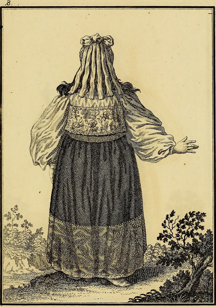 An illustration from Description de toutes les nations de l'empire de Russie, oú, L'on expose leurs moeurs, religions, usages, habitations, habillemens et autres particulatités remarquables, 1776, leaf 134