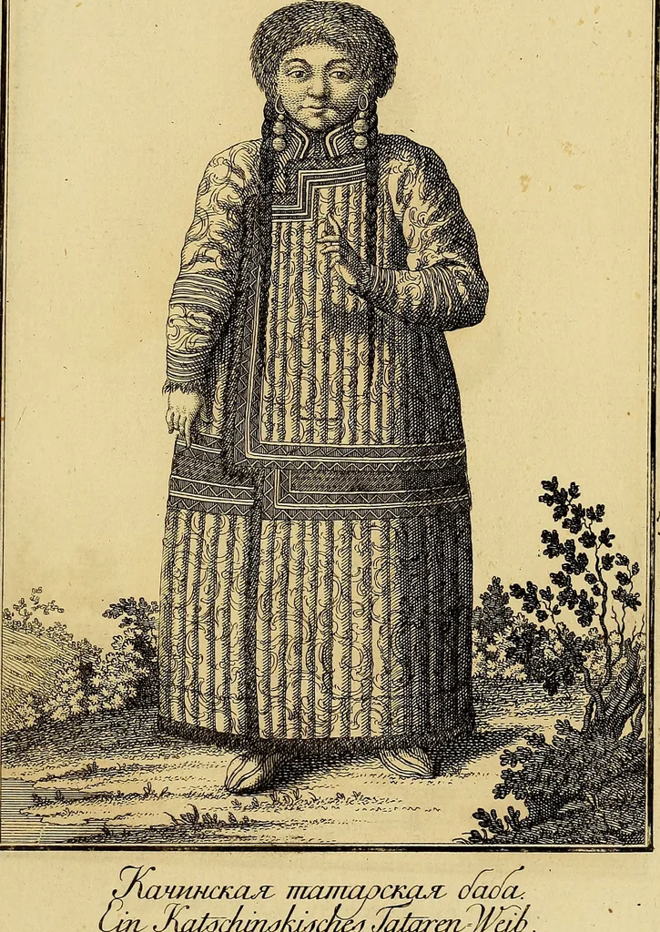 An illustration from Description de toutes les nations de l'empire de Russie, oú, L'on expose leurs moeurs, religions, usages, habitations, habillemens et autres particulatités remarquables, 1776, leaf 272