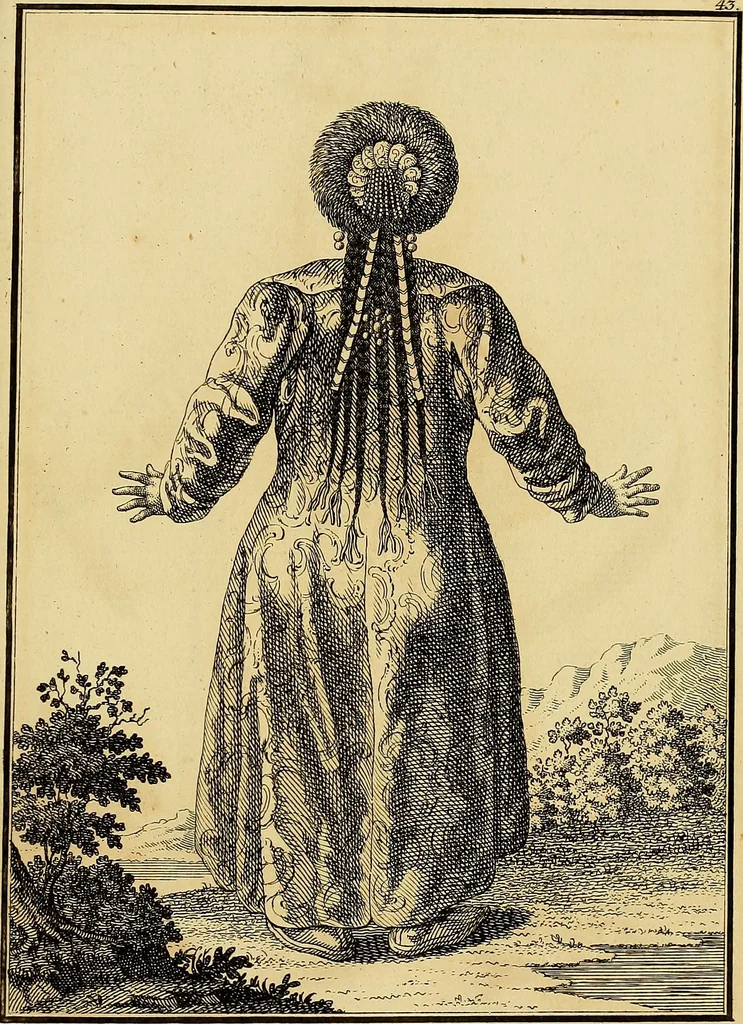An illustration from Description de toutes les nations de l'empire de Russie, oú, L'on expose leurs moeurs, religions, usages, habitations, habillemens et autres particulatités remarquables, 1776, leaf 276