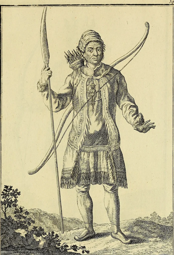 An illustration from Description de toutes les nations de l'empire de Russie, oú, L'on expose leurs moeurs, religions, usages, habitations, habillemens et autres particulatités remarquables, 1776, leaf 184