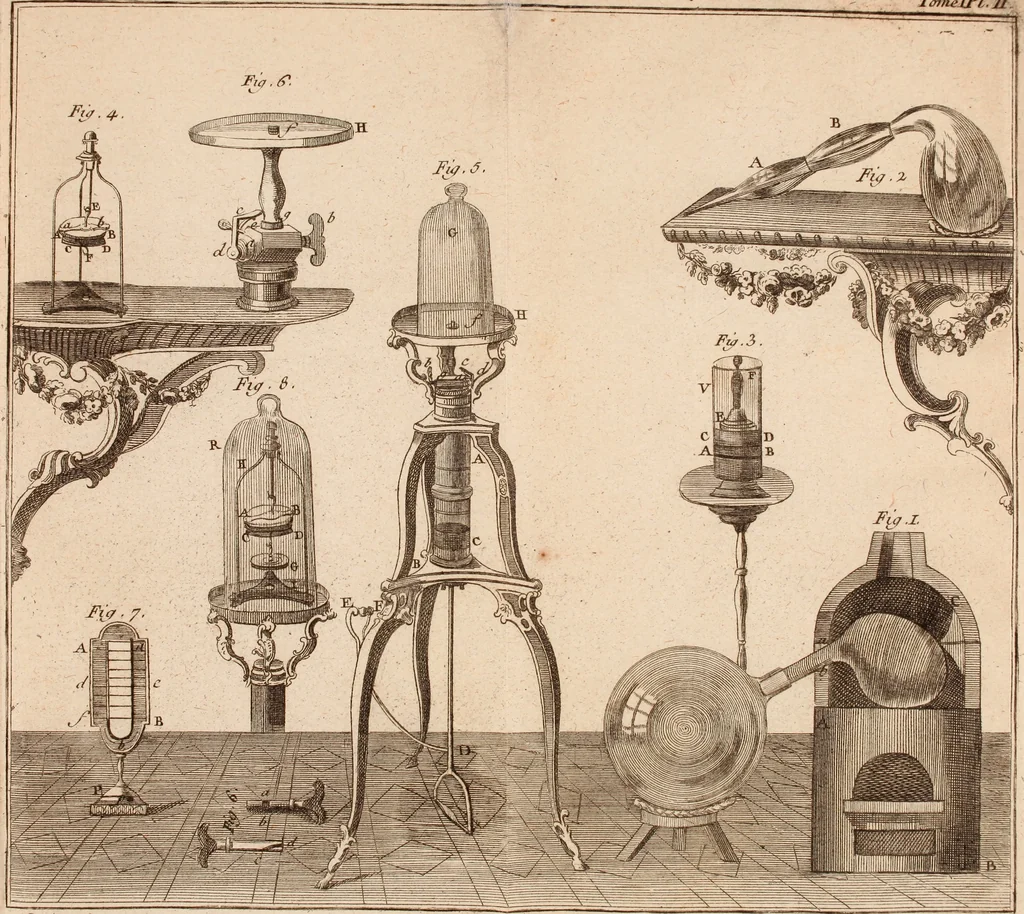 An illustration from Description et usage d'un cabinet de physique expérimentale, 1775, leaf 374