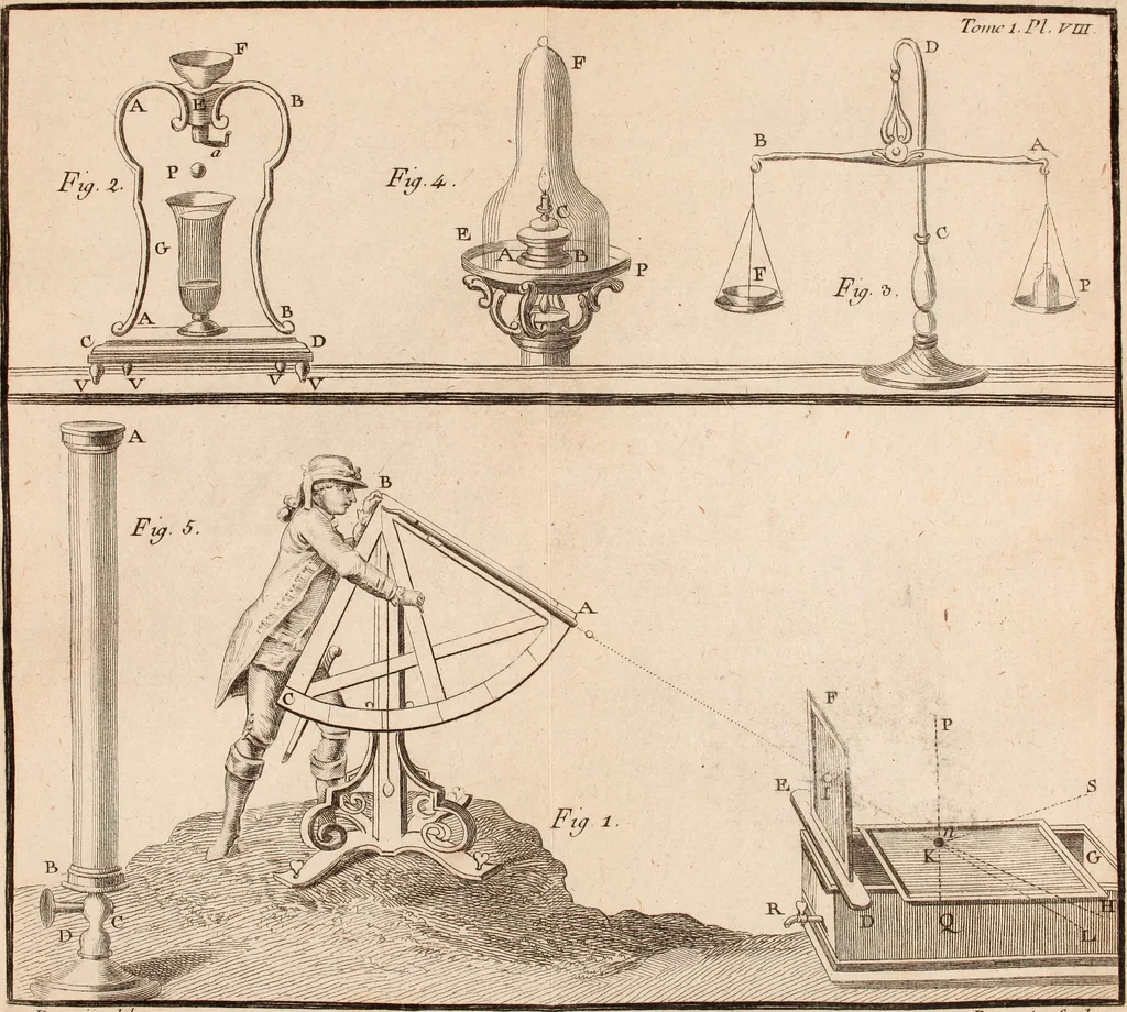 An illustration from Description et usage d'un cabinet de physique expérimentale, 1775, leaf 386