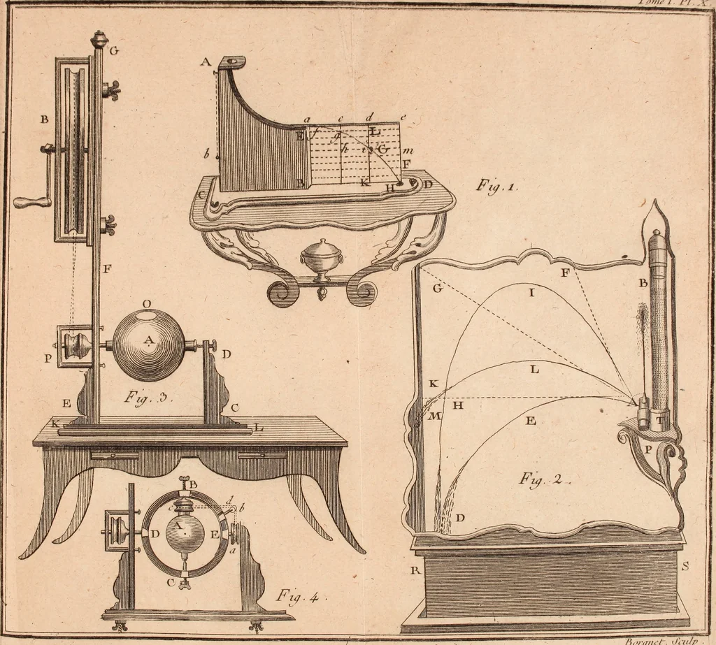 An illustration from Description et usage d'un cabinet de physique expérimentale, 1775, leaf 390
