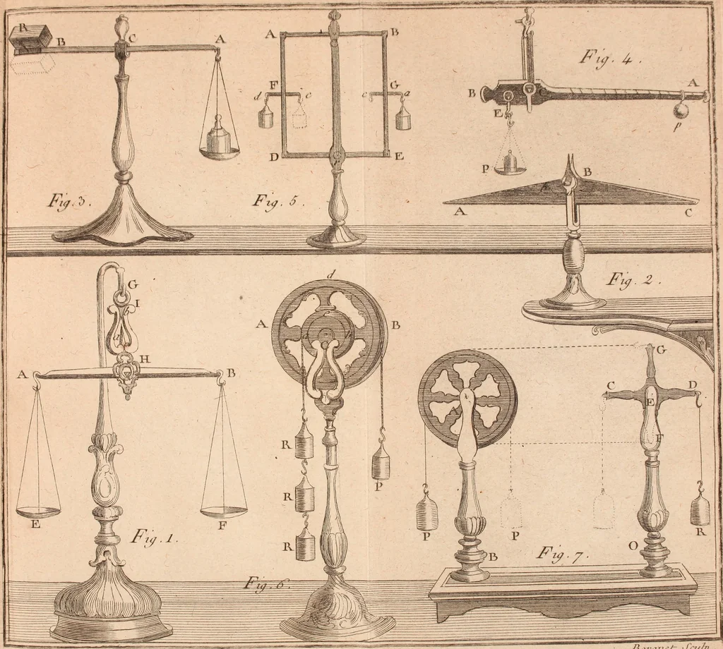 An illustration from Description et usage d'un cabinet de physique expérimentale, 1775, leaf 396