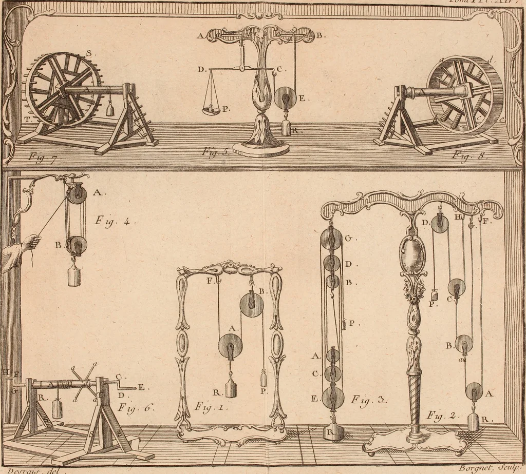 An illustration from Description et usage d'un cabinet de physique expérimentale, 1775, leaf 398