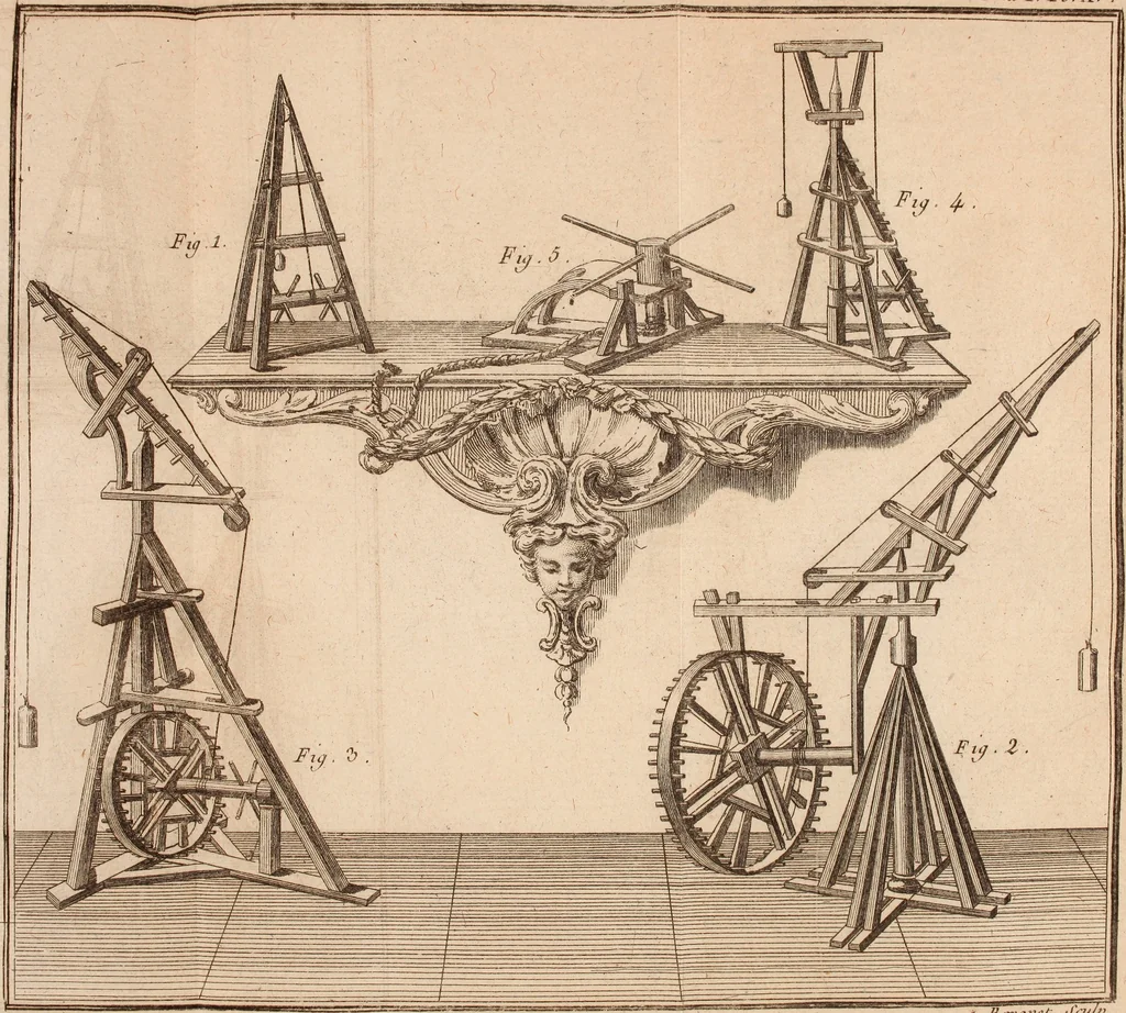 An illustration from Description et usage d'un cabinet de physique expérimentale, 1775, leaf 400