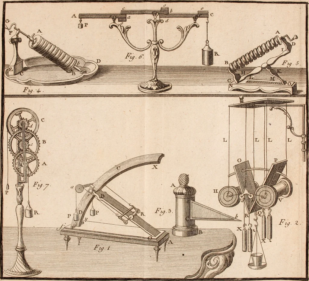 An illustration from Description et usage d'un cabinet de physique expérimentale, 1775, leaf 402