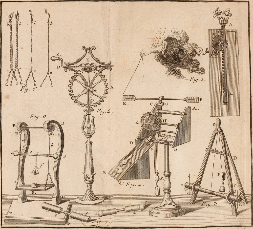 An illustration from Description et usage d'un cabinet de physique expérimentale, 1775, leaf 404