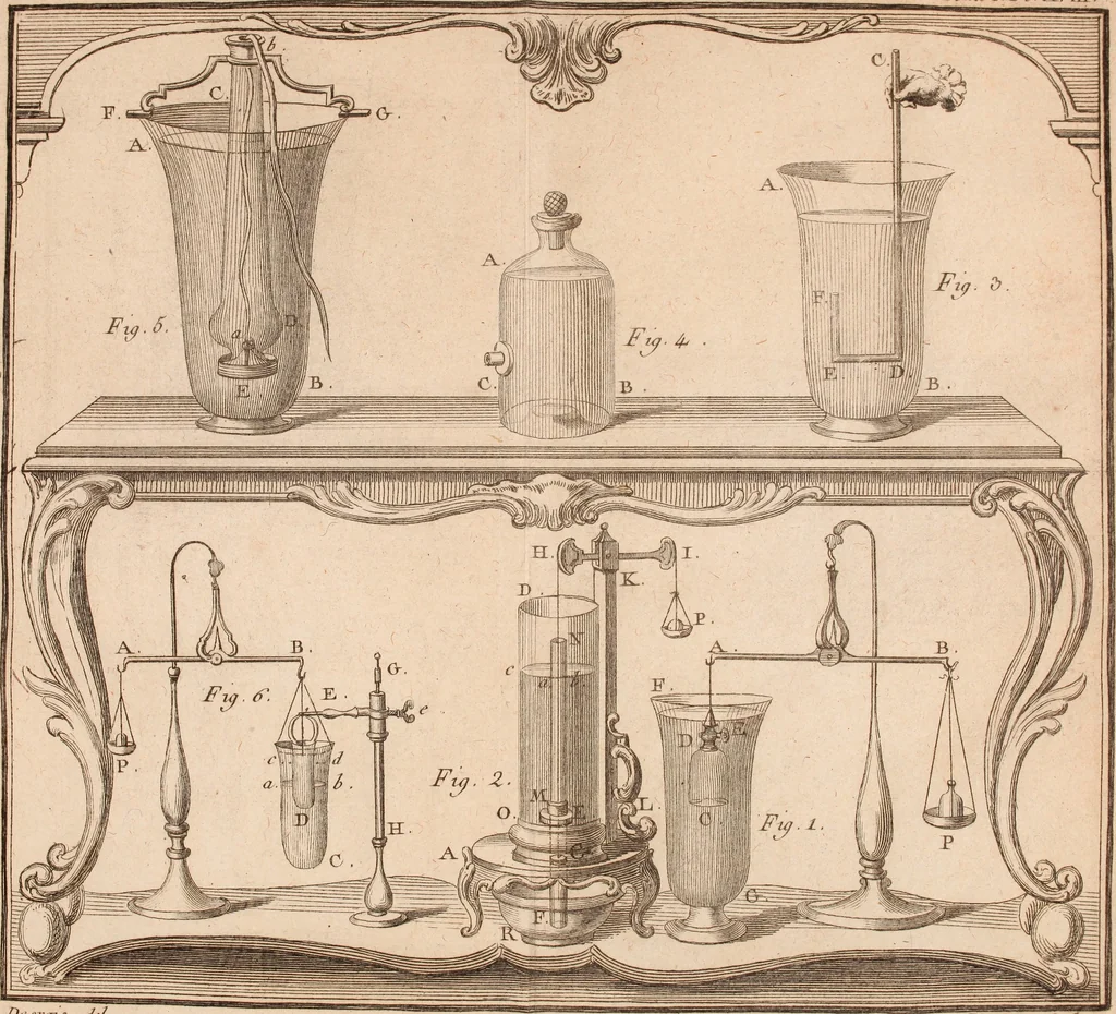 An illustration from Description et usage d'un cabinet de physique expérimentale, 1775, leaf 406