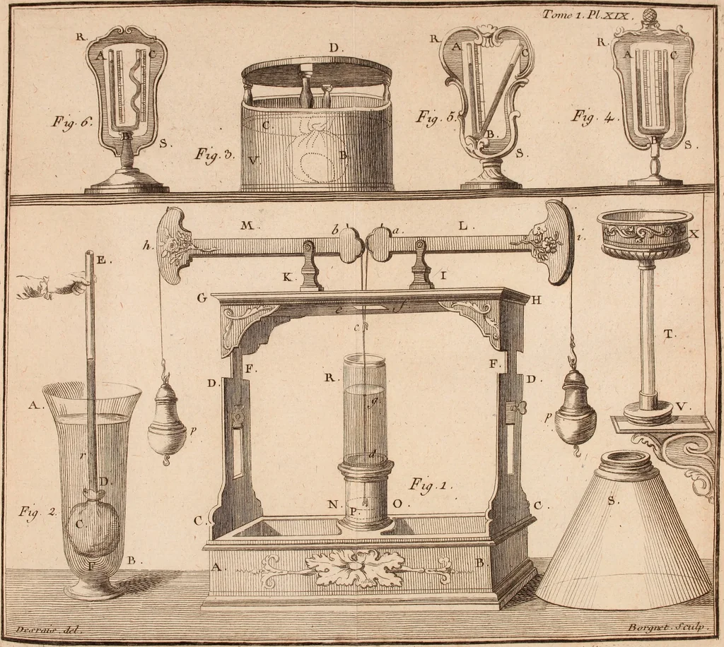 An illustration from Description et usage d'un cabinet de physique expérimentale, 1775, leaf 408