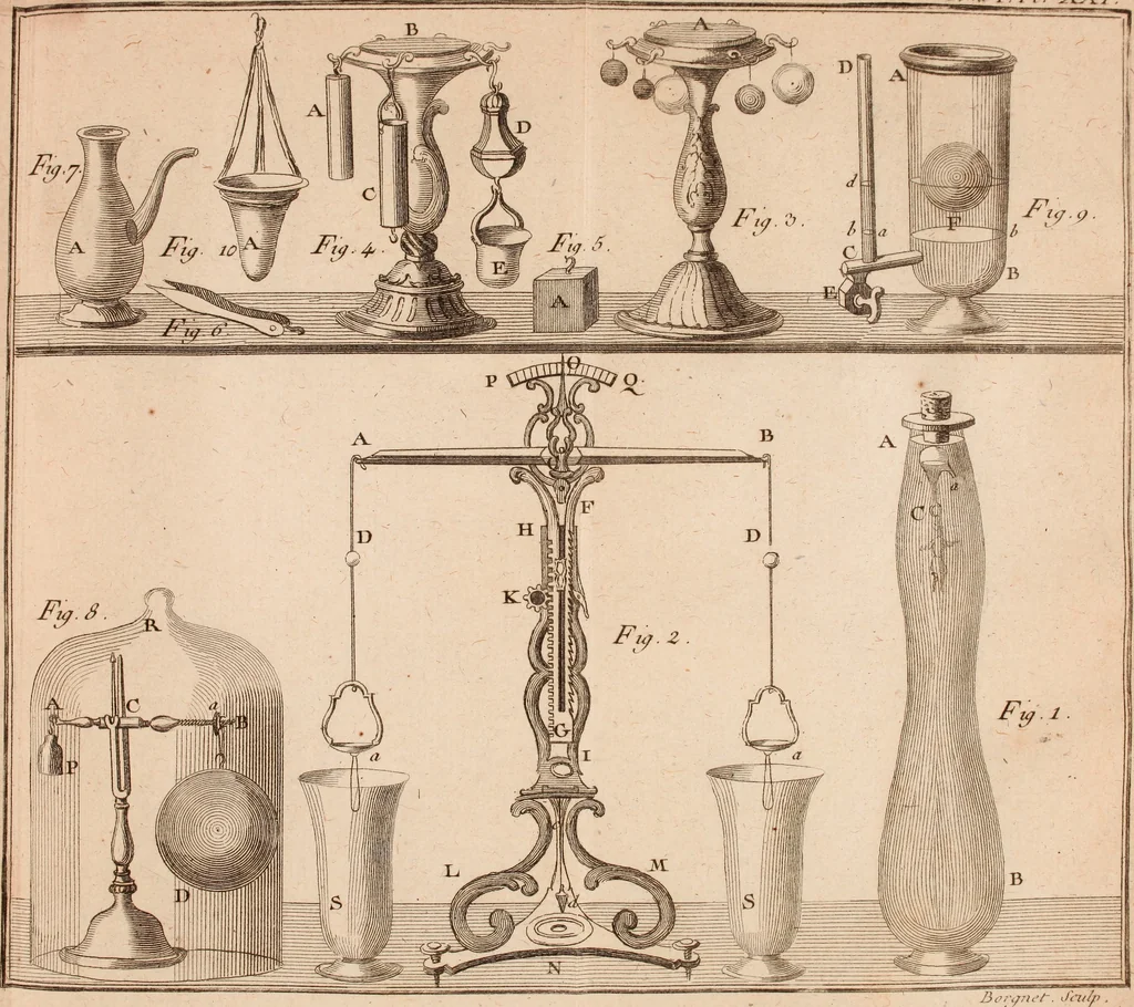 An illustration from Description et usage d'un cabinet de physique expérimentale, 1775, leaf 412