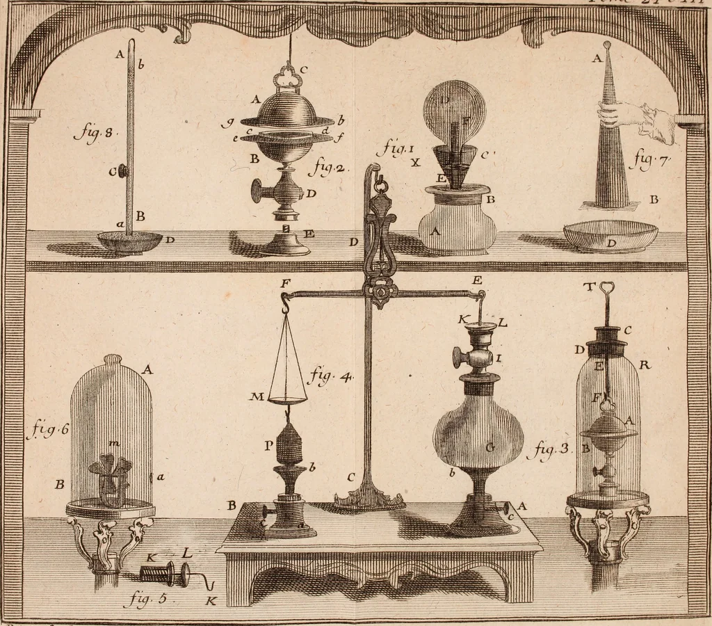 An illustration from Description et usage d'un cabinet de physique expérimentale, 1775, leaf 468