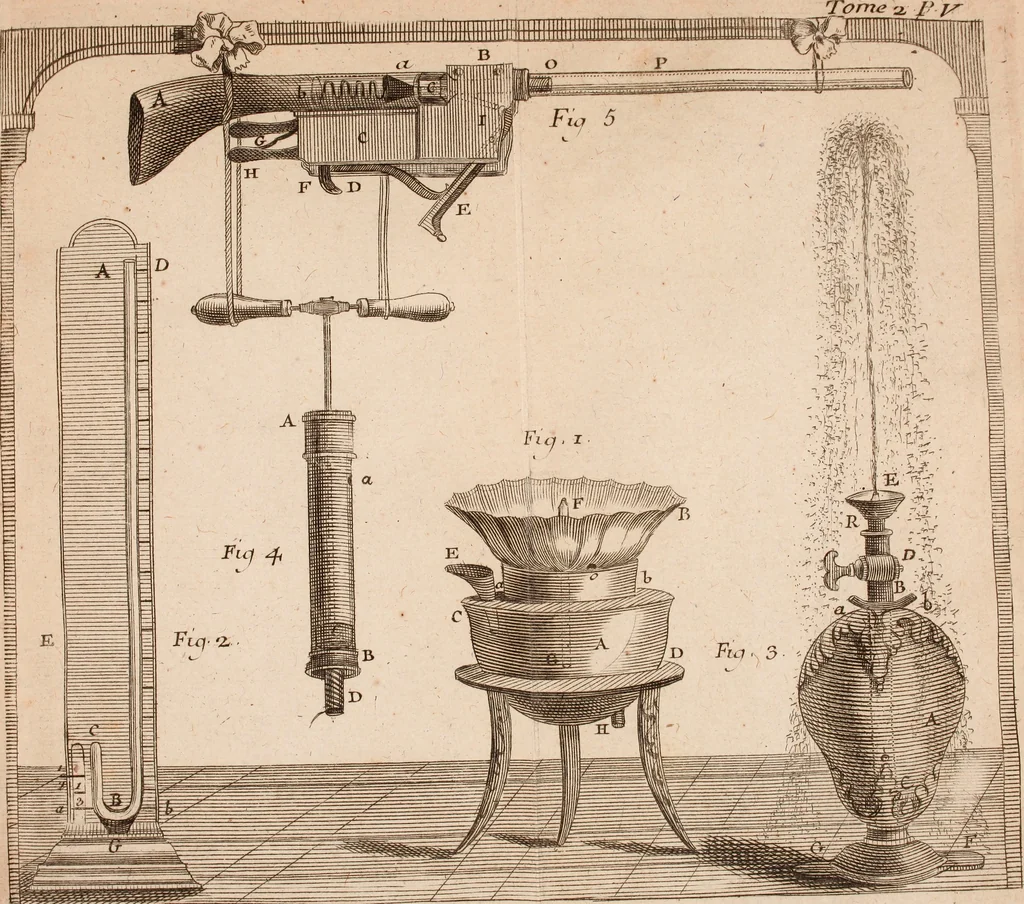 An illustration from Description et usage d'un cabinet de physique expérimentale, 1775, leaf 472