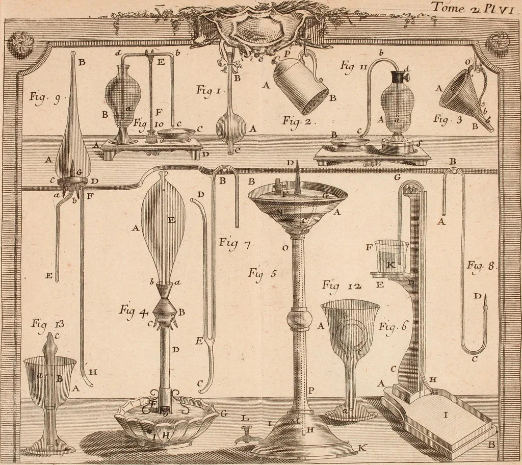 An illustration from Description et usage d'un cabinet de physique expérimentale, 1775, leaf 474