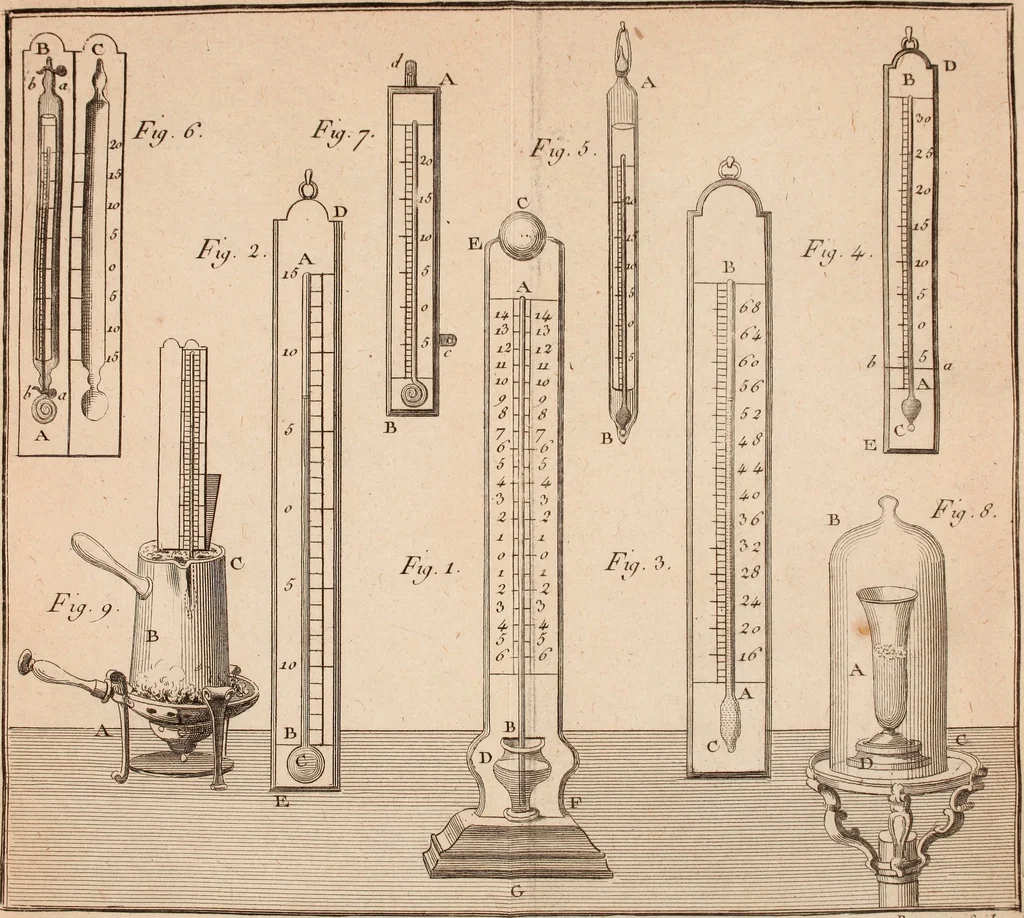 An illustration from Description et usage d'un cabinet de physique expérimentale, 1775, leaf 478