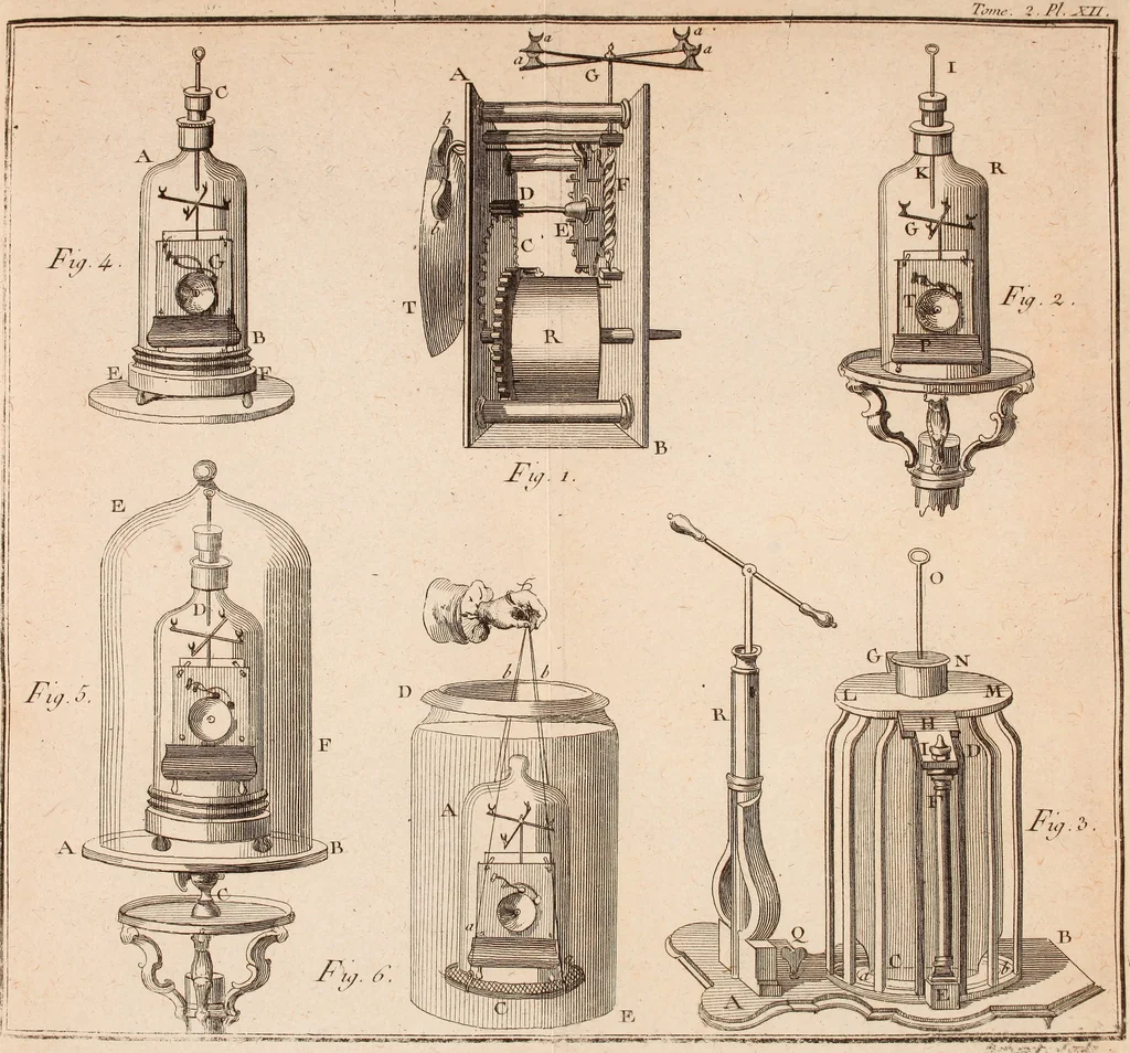 An illustration from Description et usage d'un cabinet de physique expérimentale, 1775, leaf 486