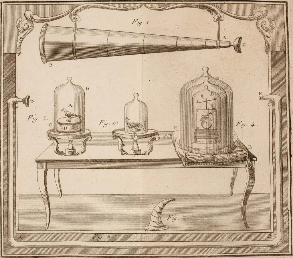 An illustration from Description et usage d'un cabinet de physique expérimentale, 1775, leaf 488