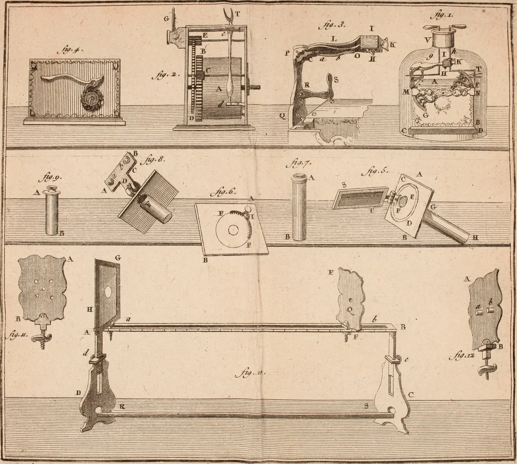 An illustration from Description et usage d'un cabinet de physique expérimentale, 1775, leaf 496