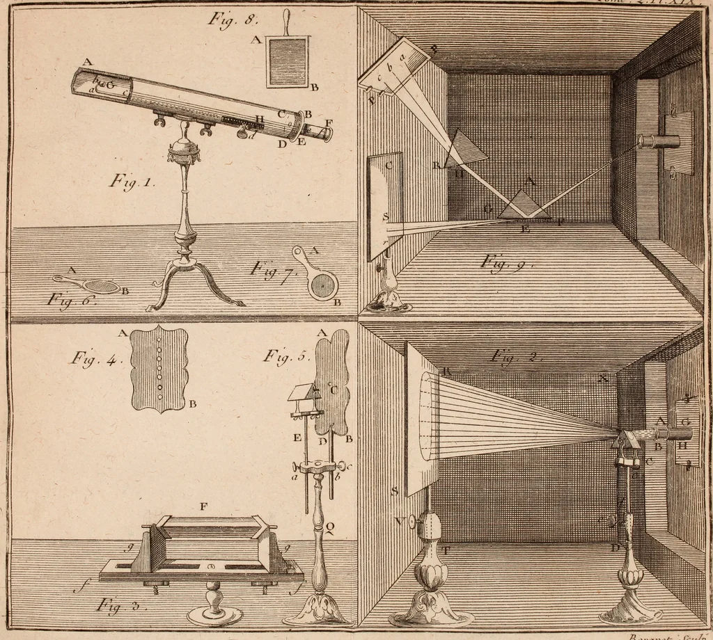An illustration from Description et usage d'un cabinet de physique expérimentale, 1775, leaf 500