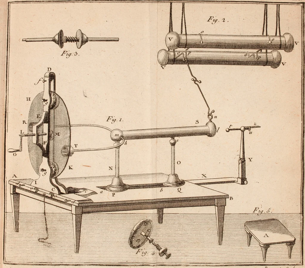 An illustration from Description et usage d'un cabinet de physique expérimentale, 1775, leaf 502
