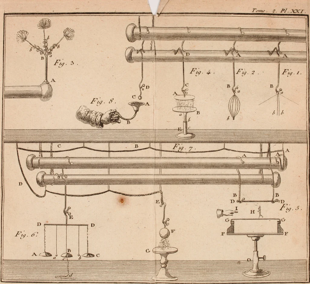 An illustration from Description et usage d'un cabinet de physique expérimentale, 1775, leaf 504