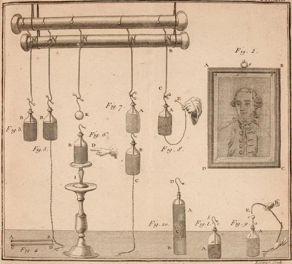 An illustration from Description et usage d'un cabinet de physique expérimentale, 1775, leaf 510
