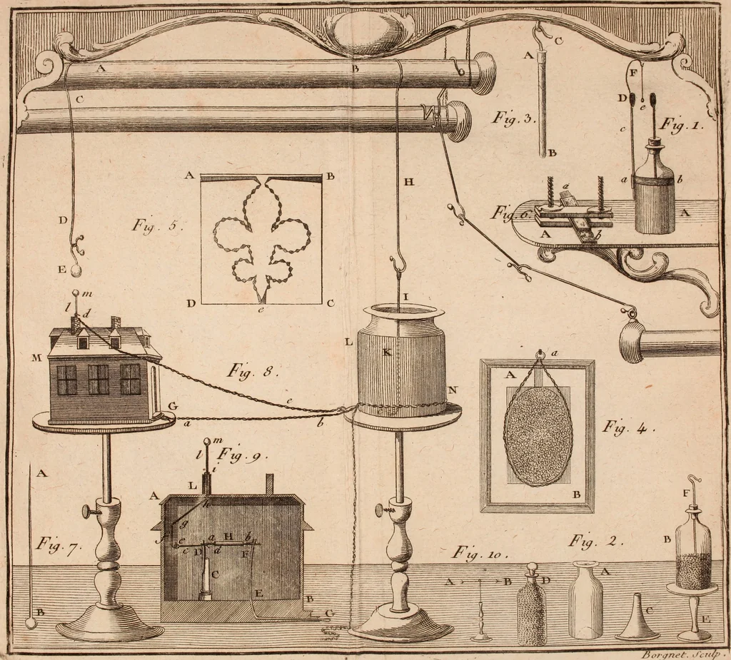An illustration from Description et usage d'un cabinet de physique expérimentale, 1775, leaf 512