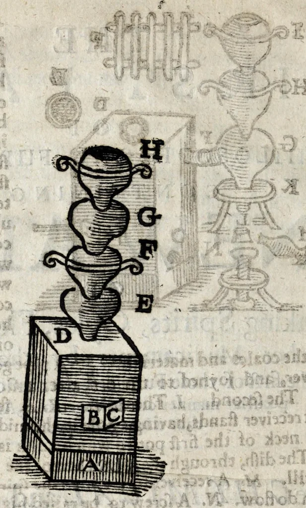 An illustration from A description of new philosophical furnaces, or, A new art of distilling, divided into five parts : whereunto is added a description of the tincture of gold, or the true aurum potabile : also the first part of the mineral work : set forth and published for the sakes of them that are studious of the truth, 1651, leaf 20