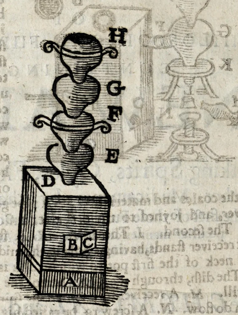 An illustration from A description of new philosophical furnaces, or, A new art of distilling, divided into five parts : whereunto is added a description of the tincture of gold, or the true aurum potabile : also the first part of the mineral work : set forth and published for the sakes of them that are studious of the truth, 1651, leaf 22