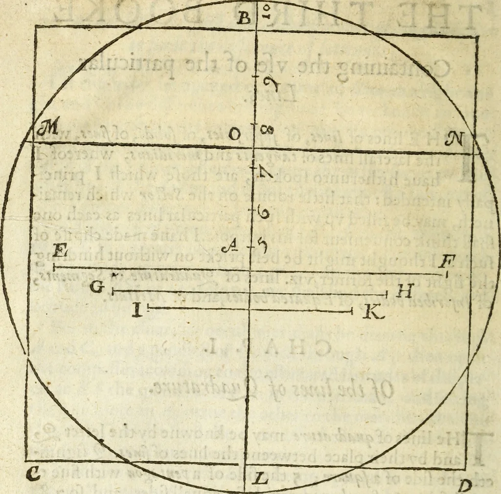 An illustration from The Description and Use of the Sector, 1624, leaf 147