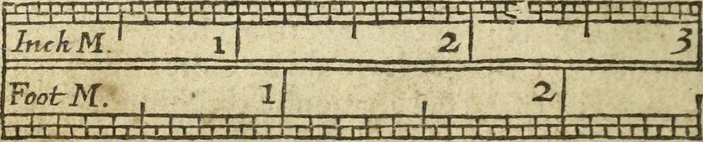 An illustration from The Description and Use of the Sector, 1624, leaf 201